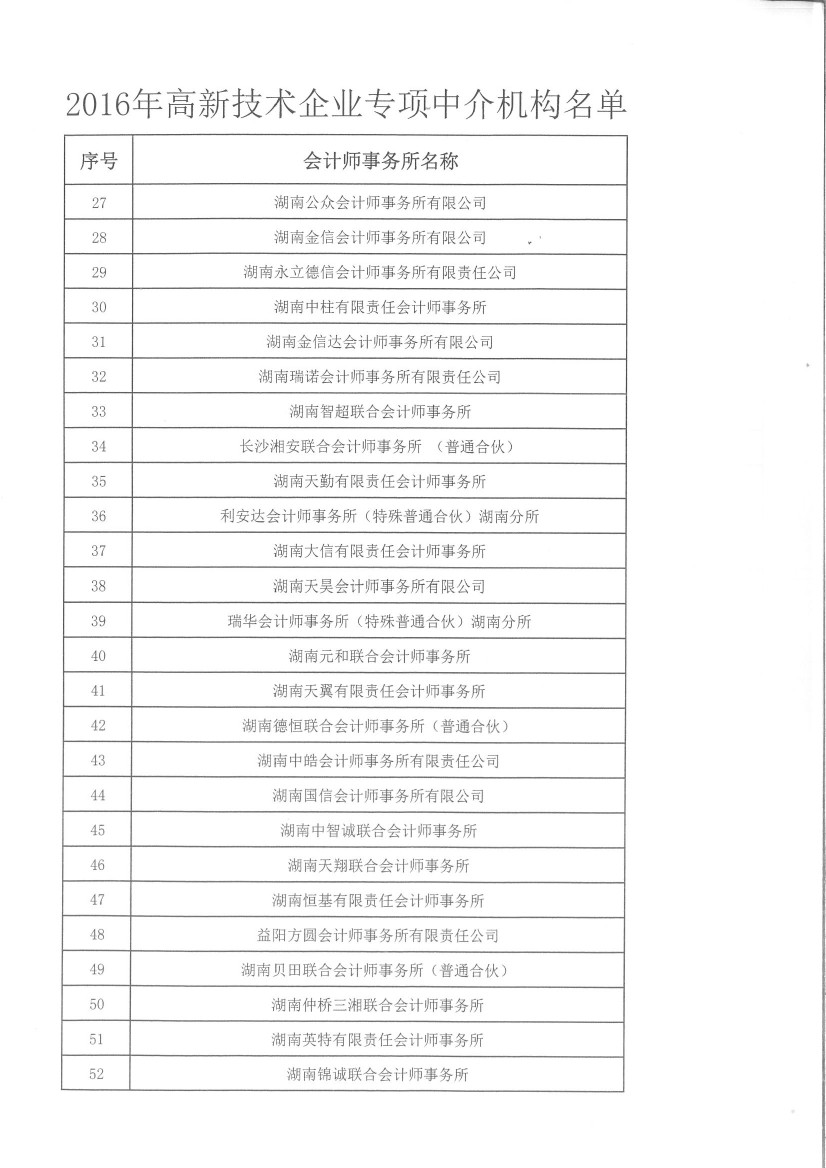 名单二.jpg