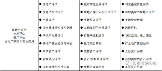 业务范围.png