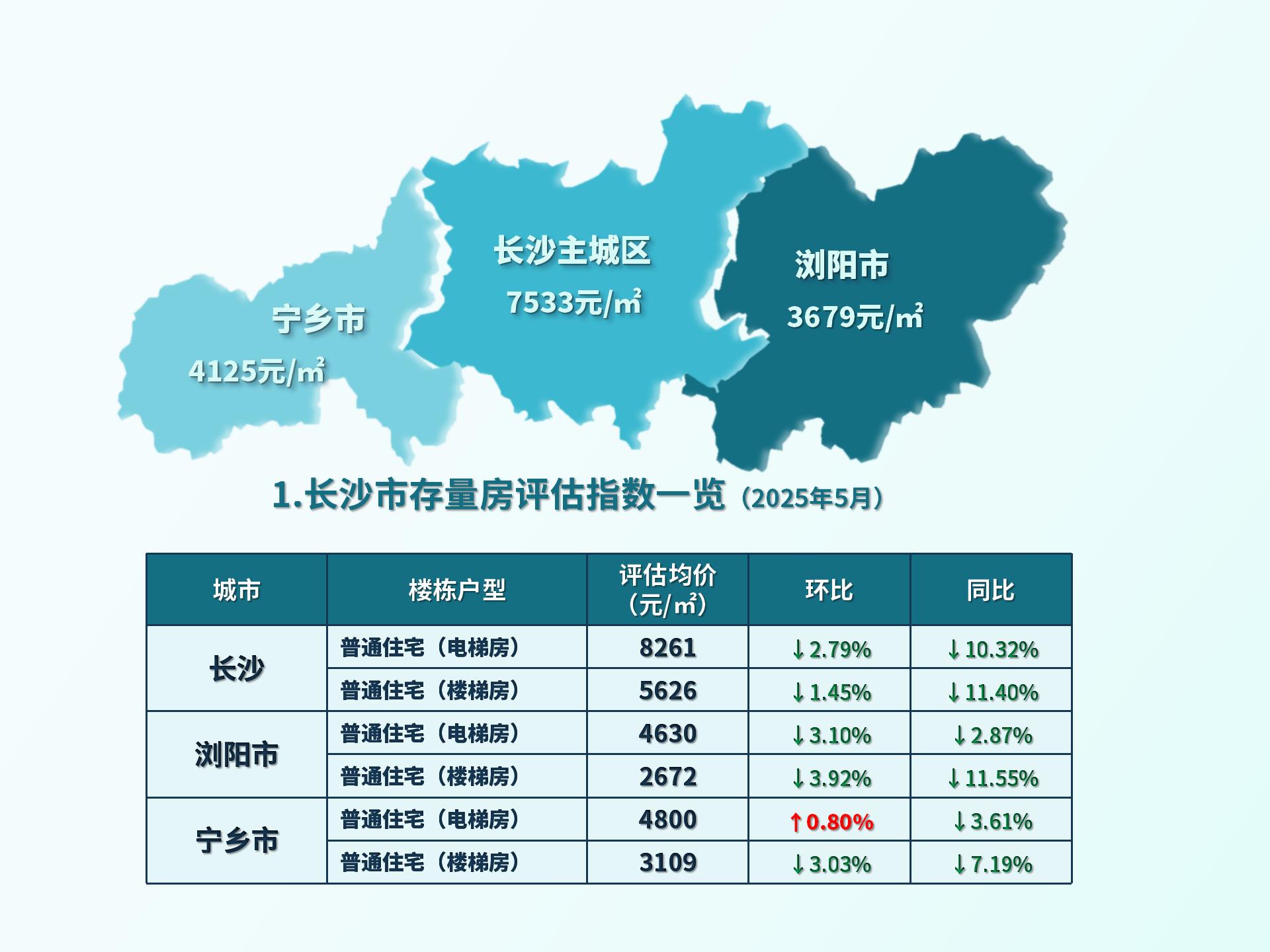 湖南省房价25.5_04.jpg