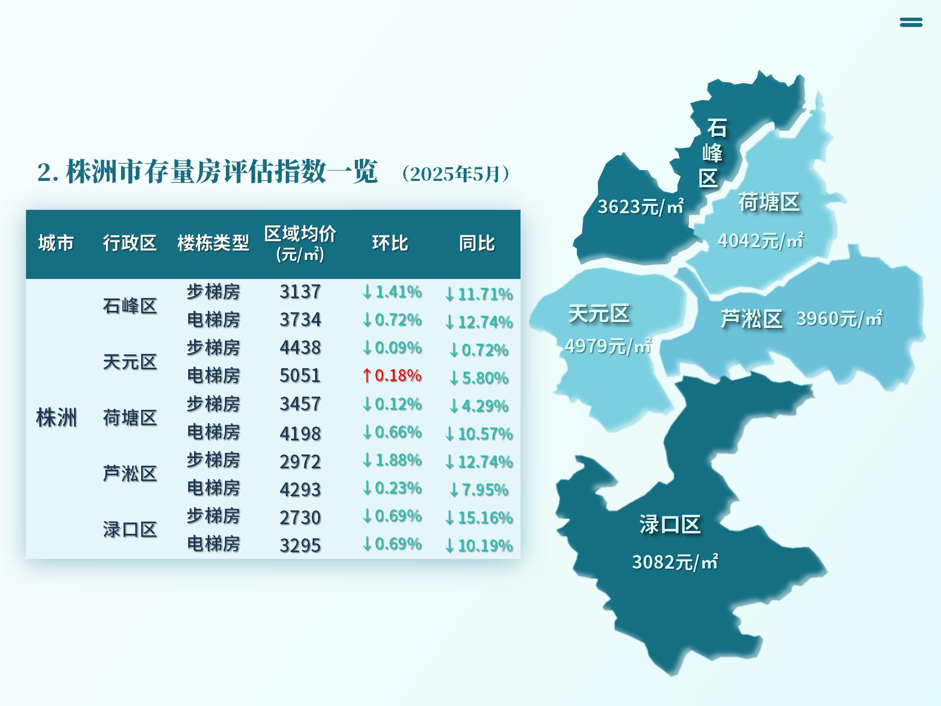 湖南省房价25.5_05.jpg