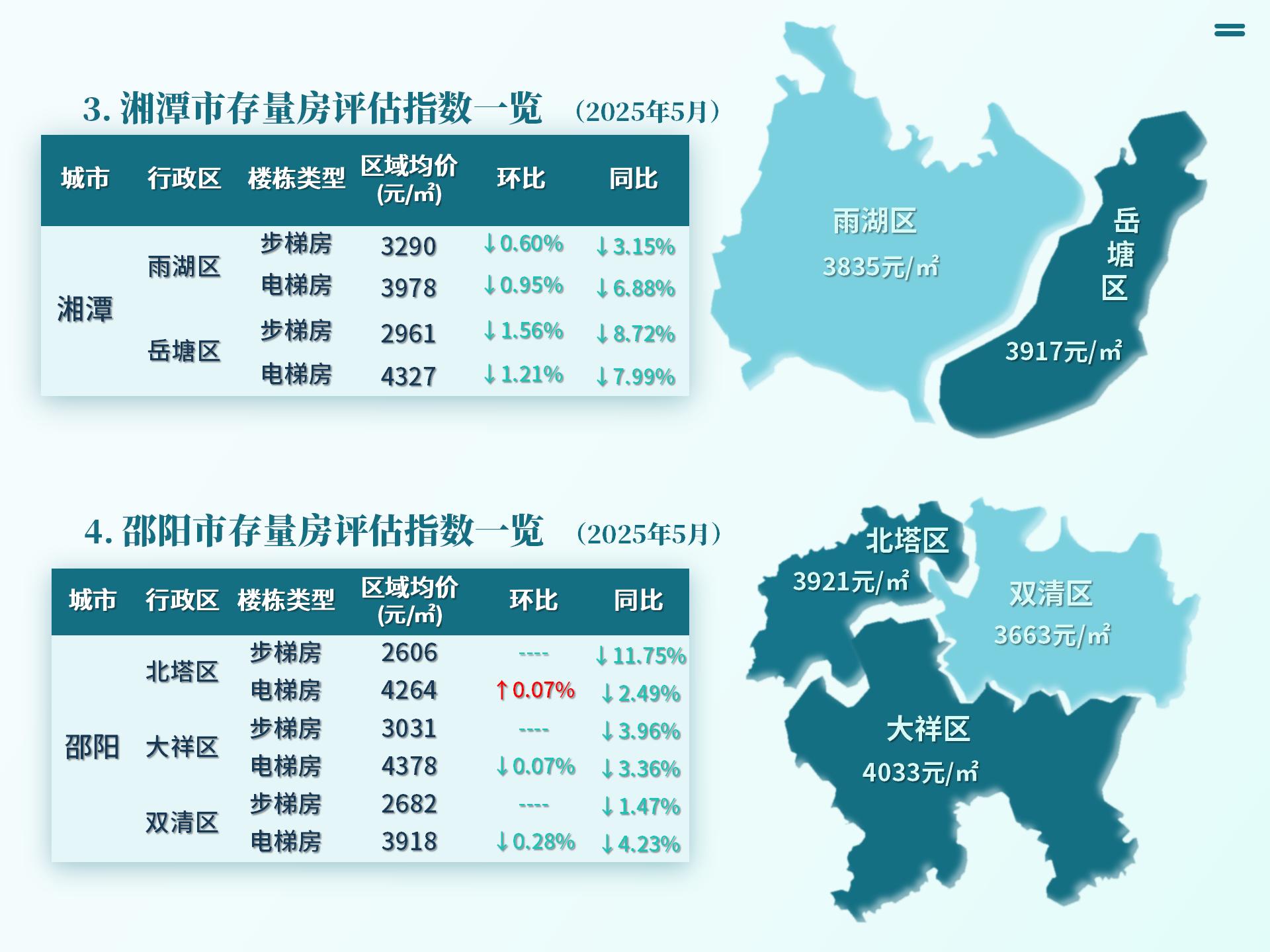 湖南省房价25.5_06.jpg