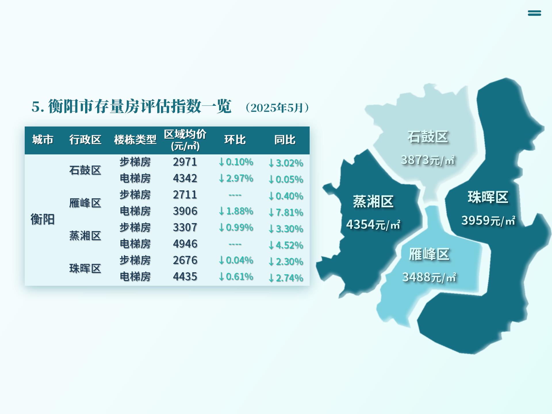 湖南省房价25.5_07.jpg