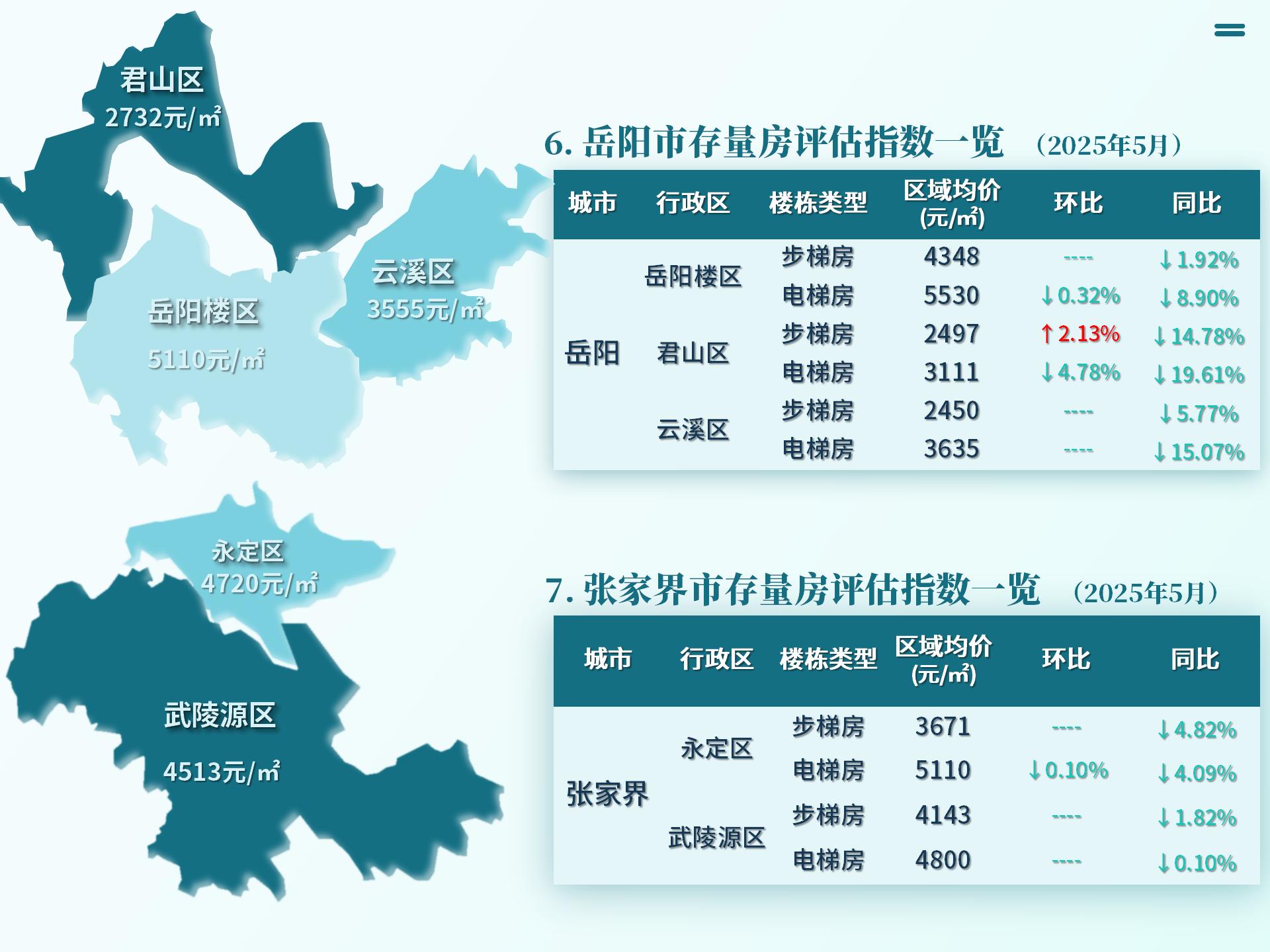 湖南省房价25.5_08.jpg
