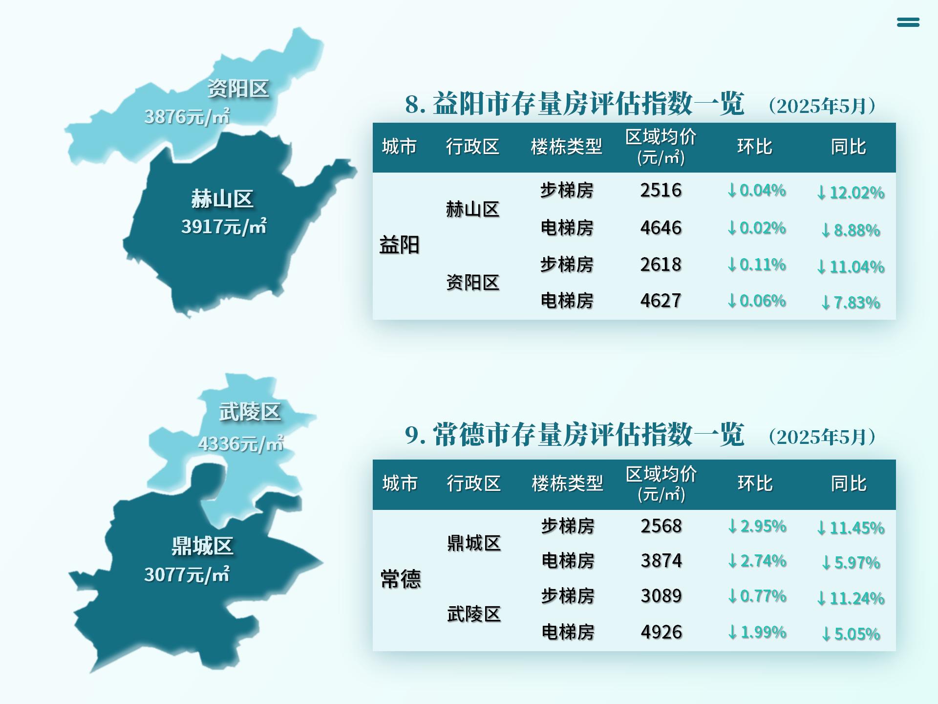 湖南省房价25.5_09.jpg