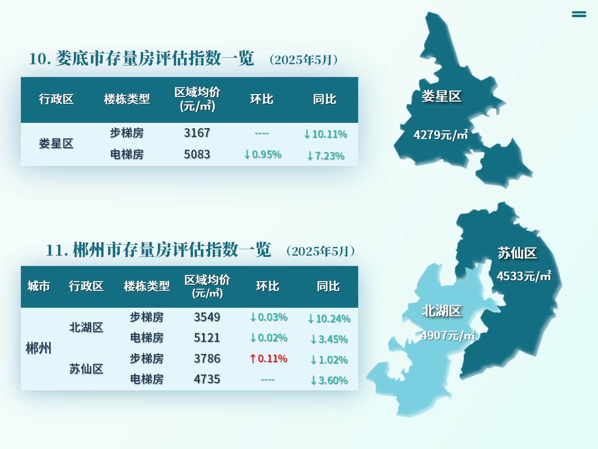 湖南省房价25.5_10.jpg