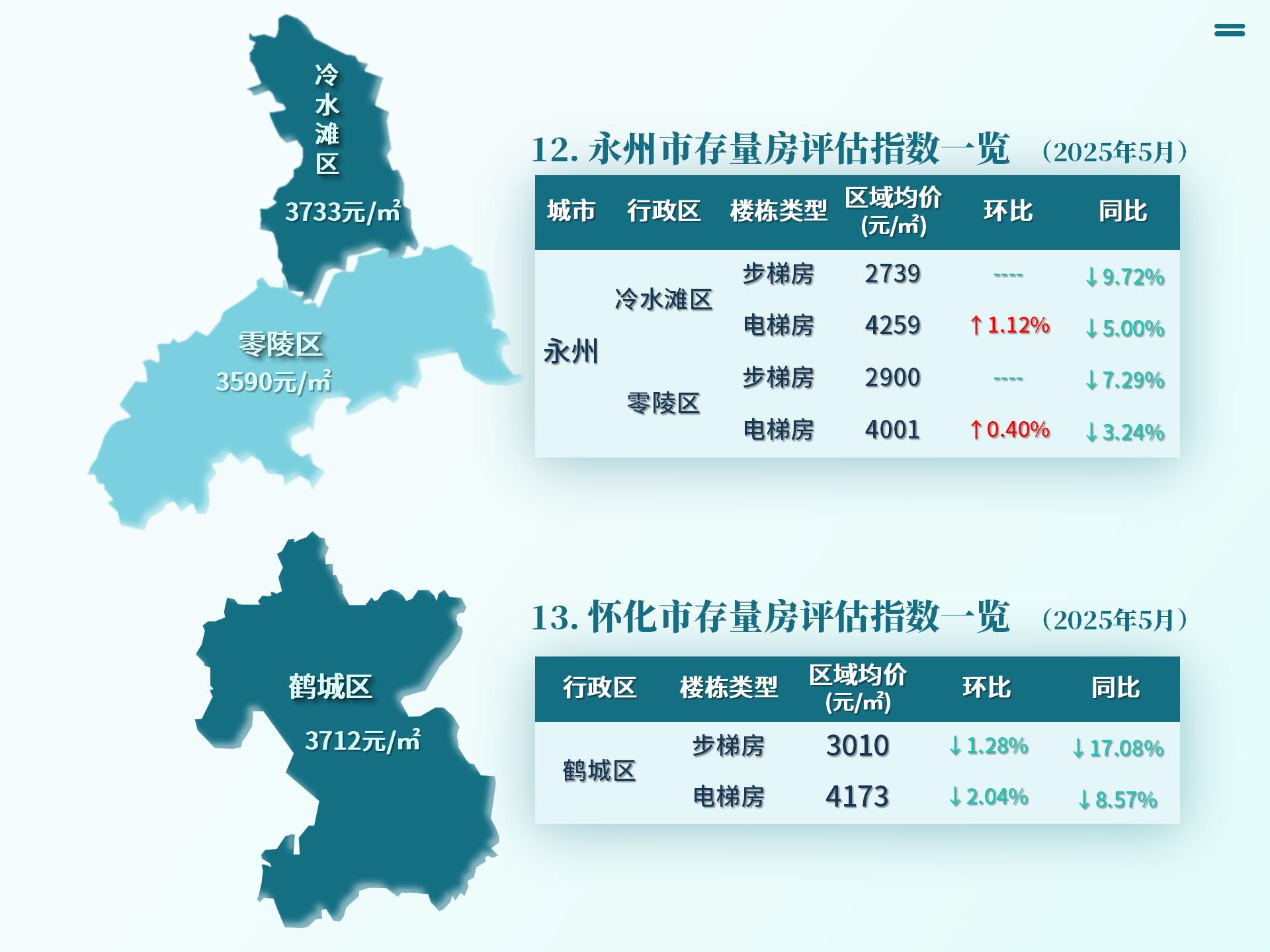 湖南省房价25.5_11.jpg