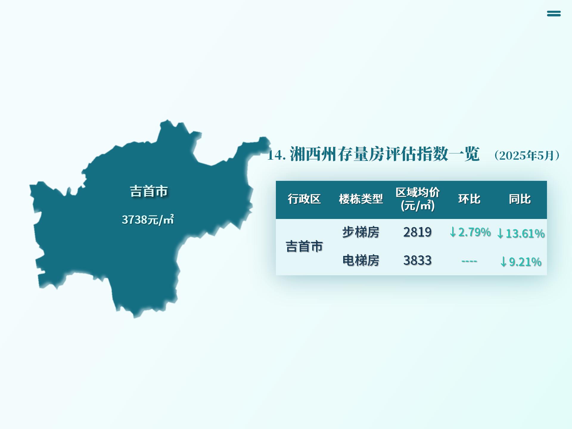 湖南省房价25.5_12.jpg