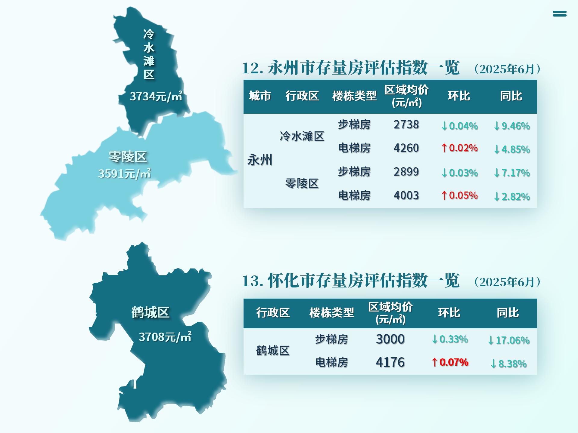 湖南省房价25.6_11.jpg