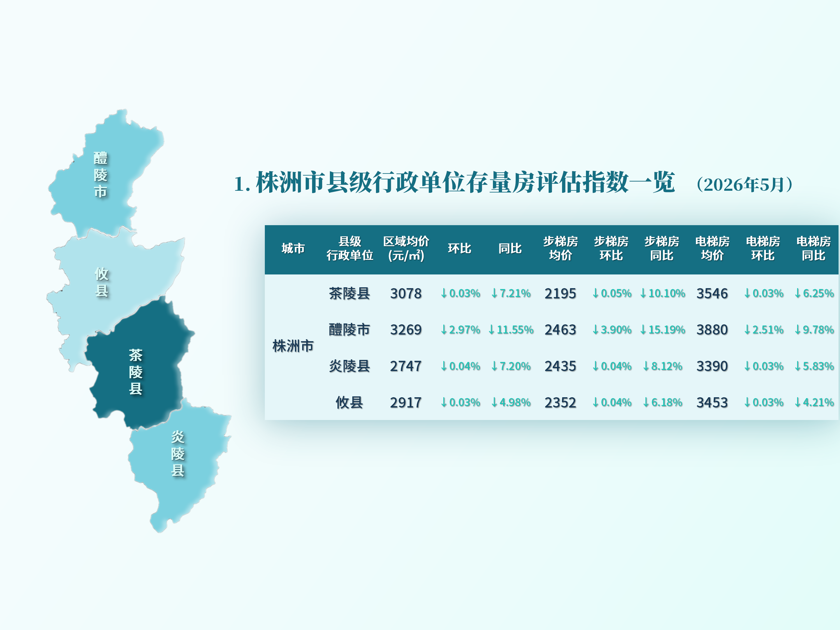 湖南省县级房价26.5_02.png