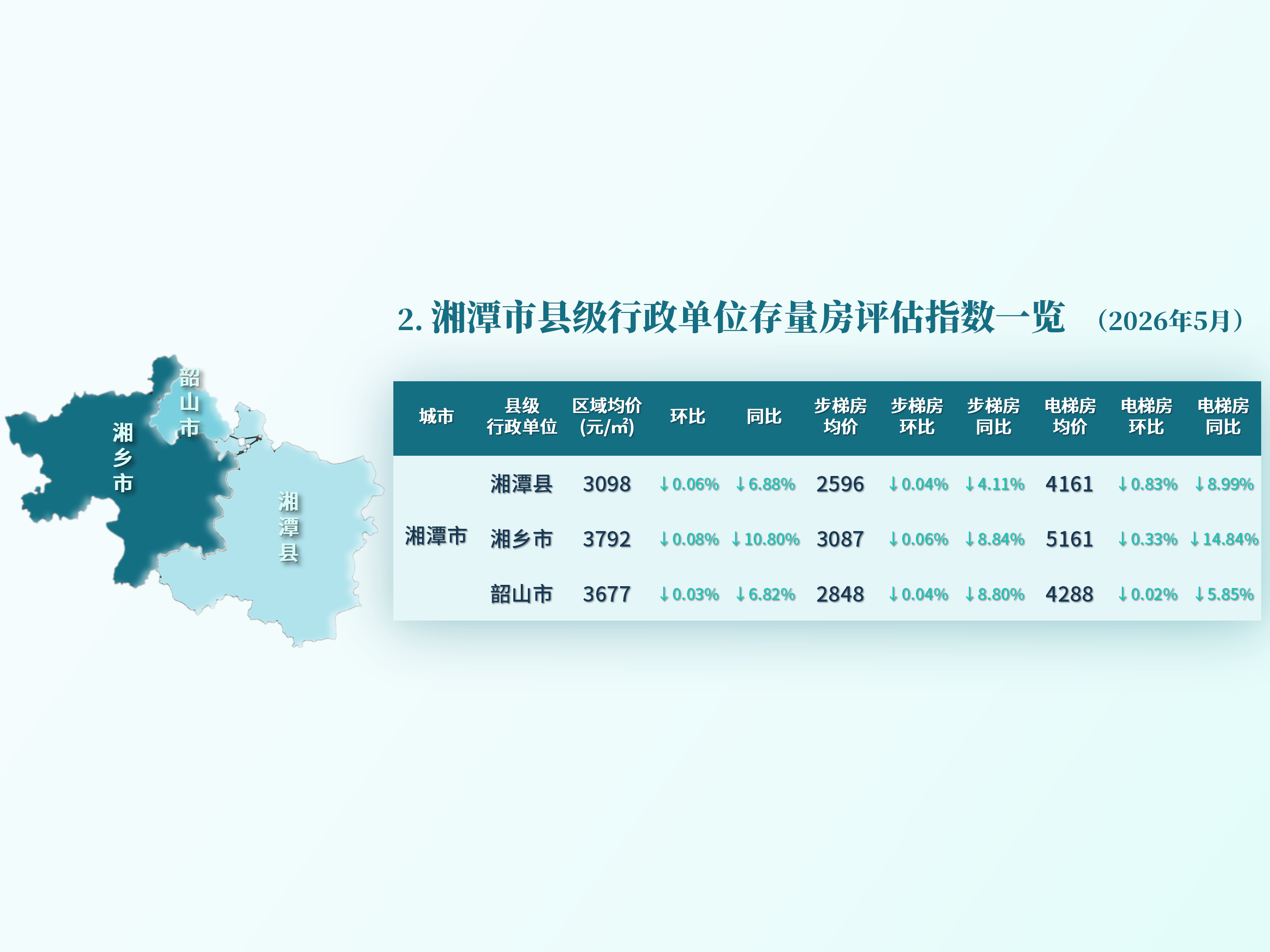 湖南省县级房价26.5_05.png