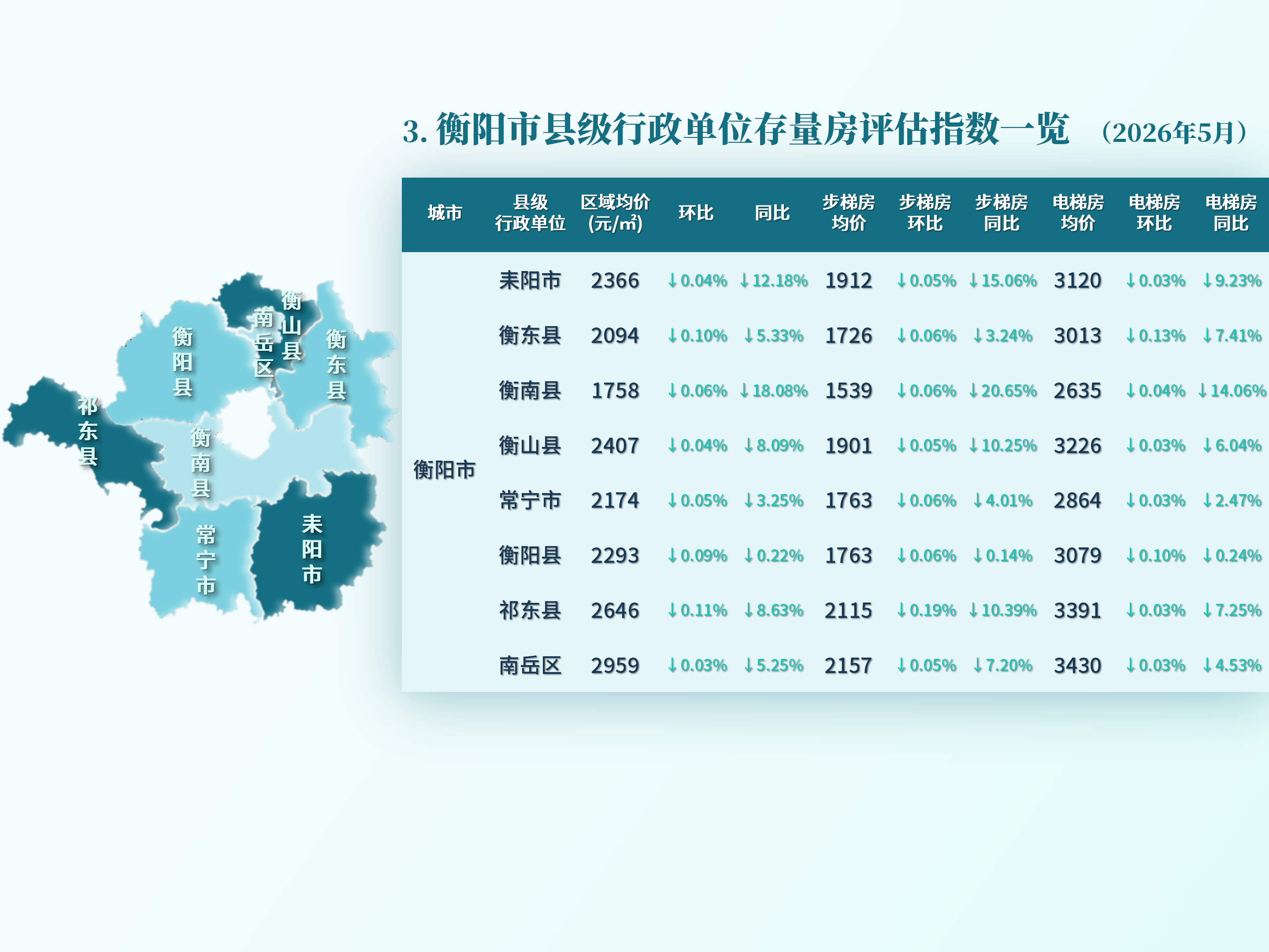 湖南省县级房价26.5_07.png