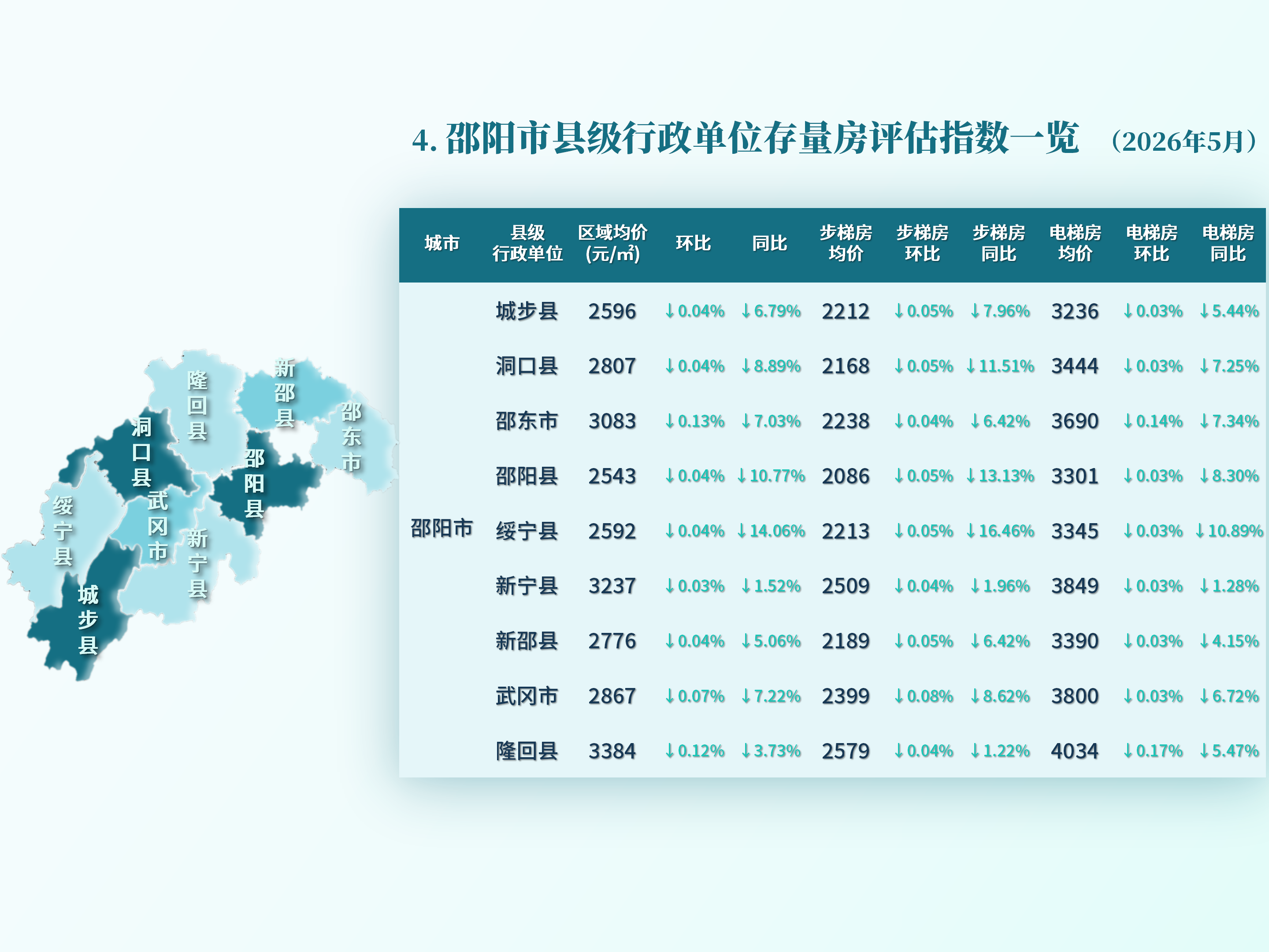 湖南省县级房价26.5_11.png