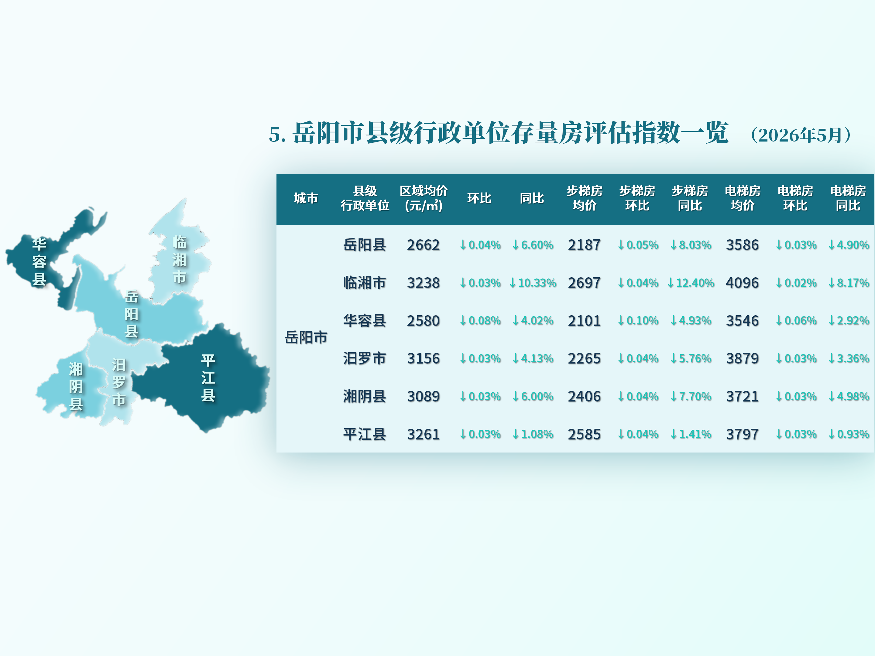 湖南省县级房价26.5_15.png