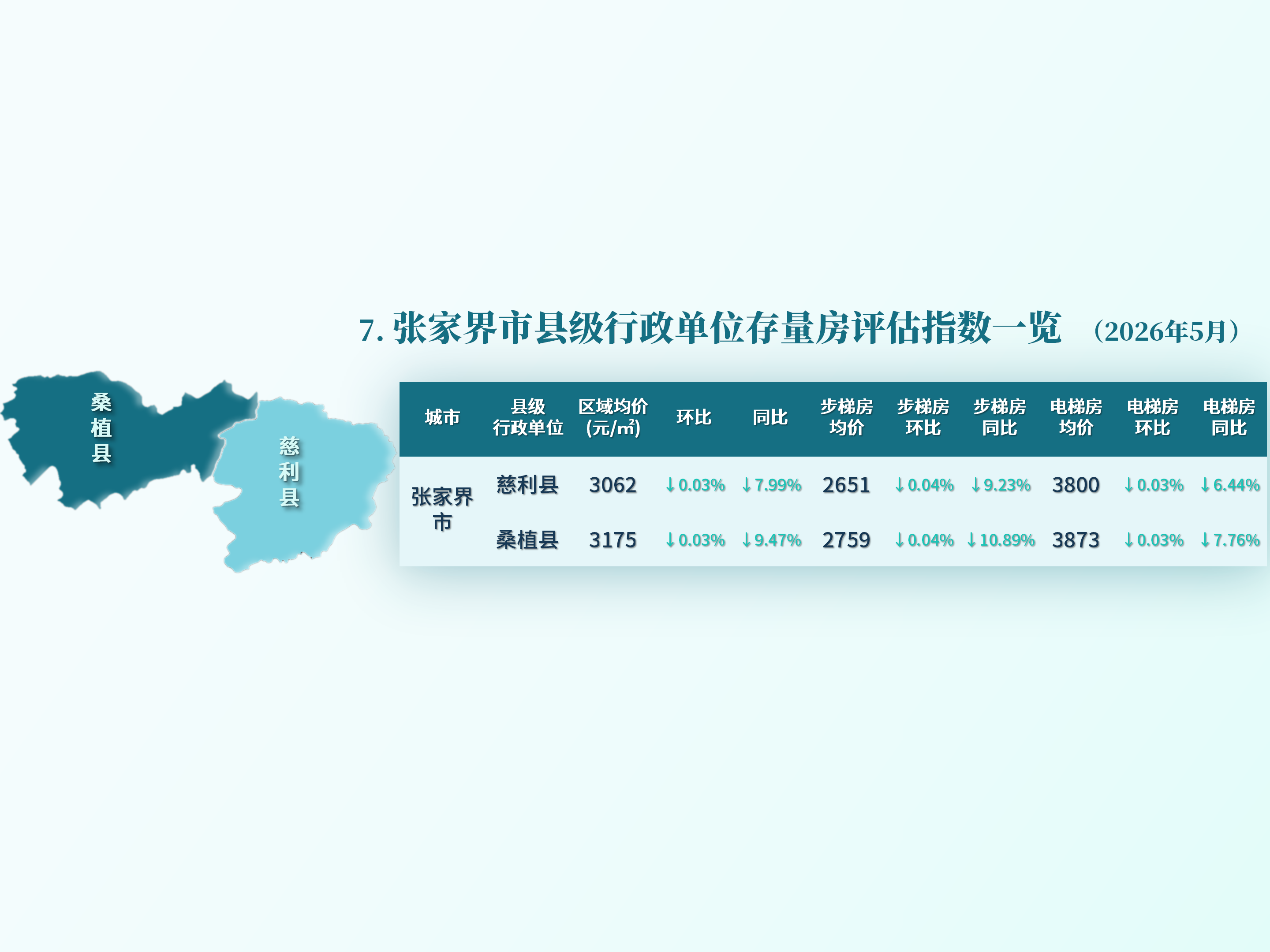 湖南省县级房价26.5_22.png