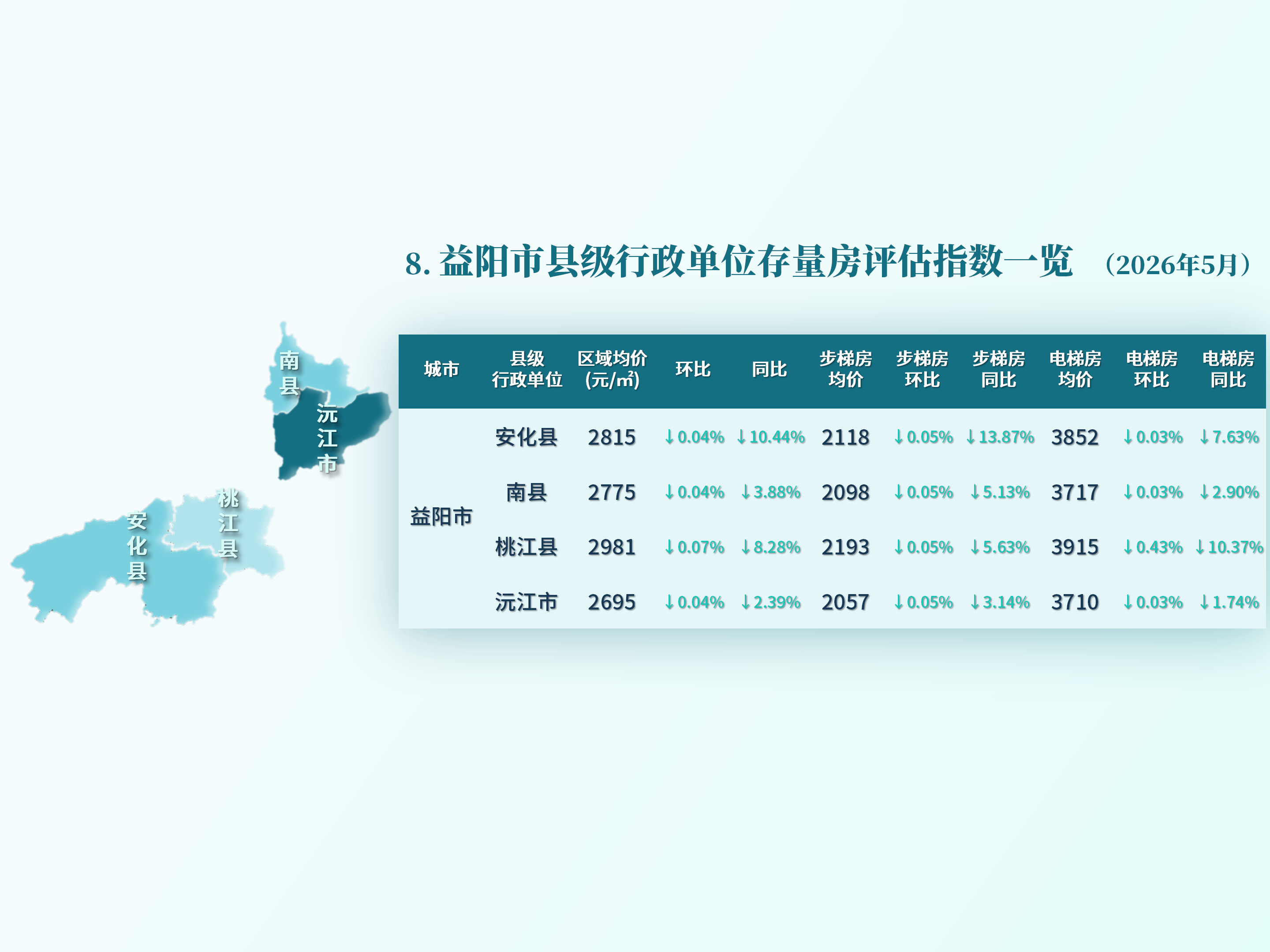 湖南省县级房价26.5_24.png