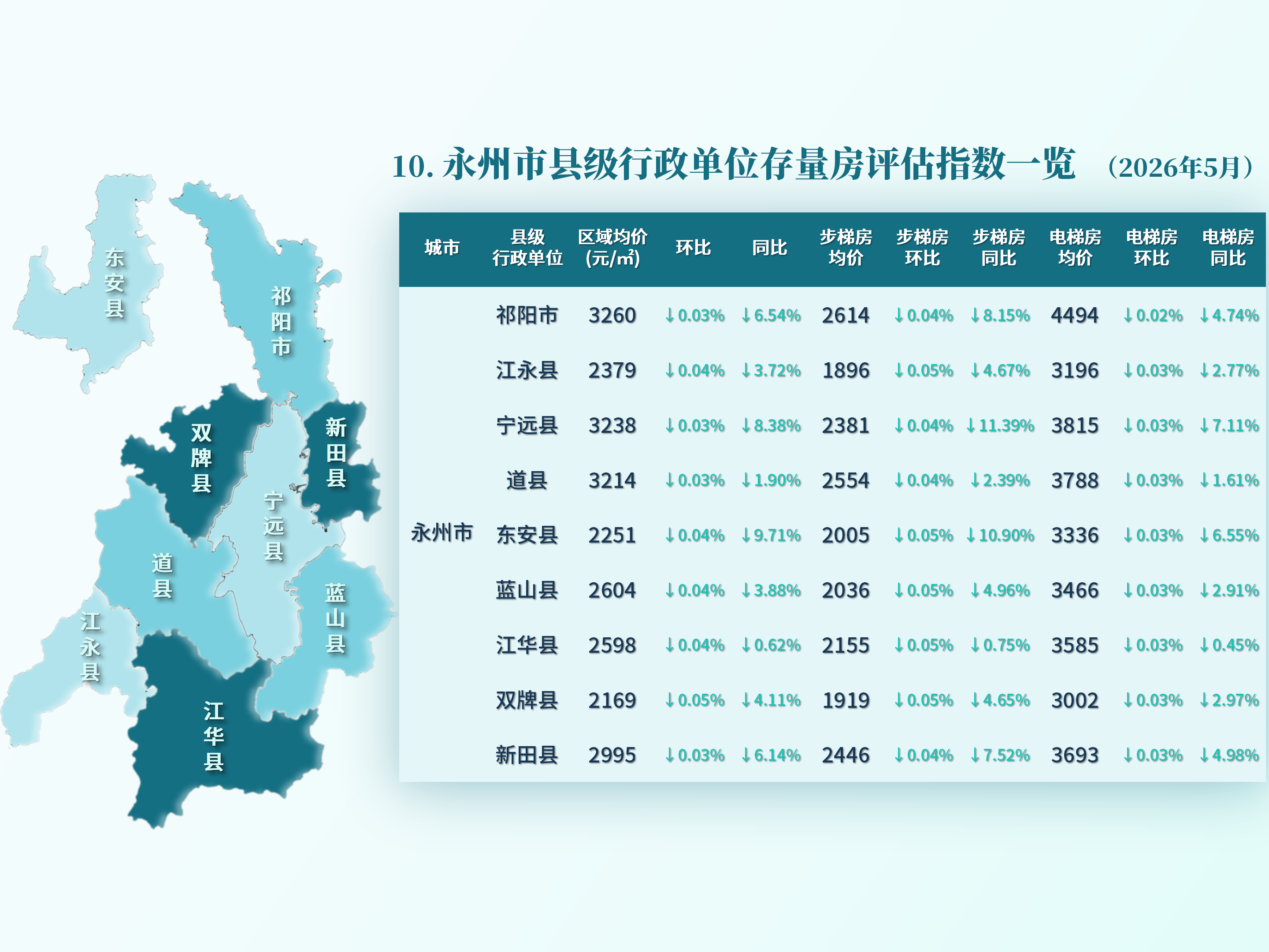湖南省县级房价26.5_31.png