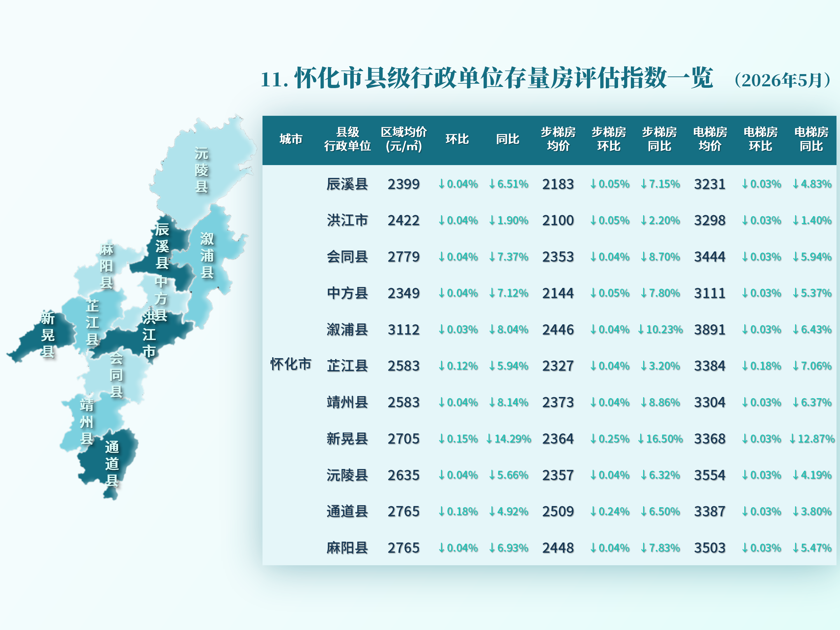 湖南省县级房价26.5_35.png