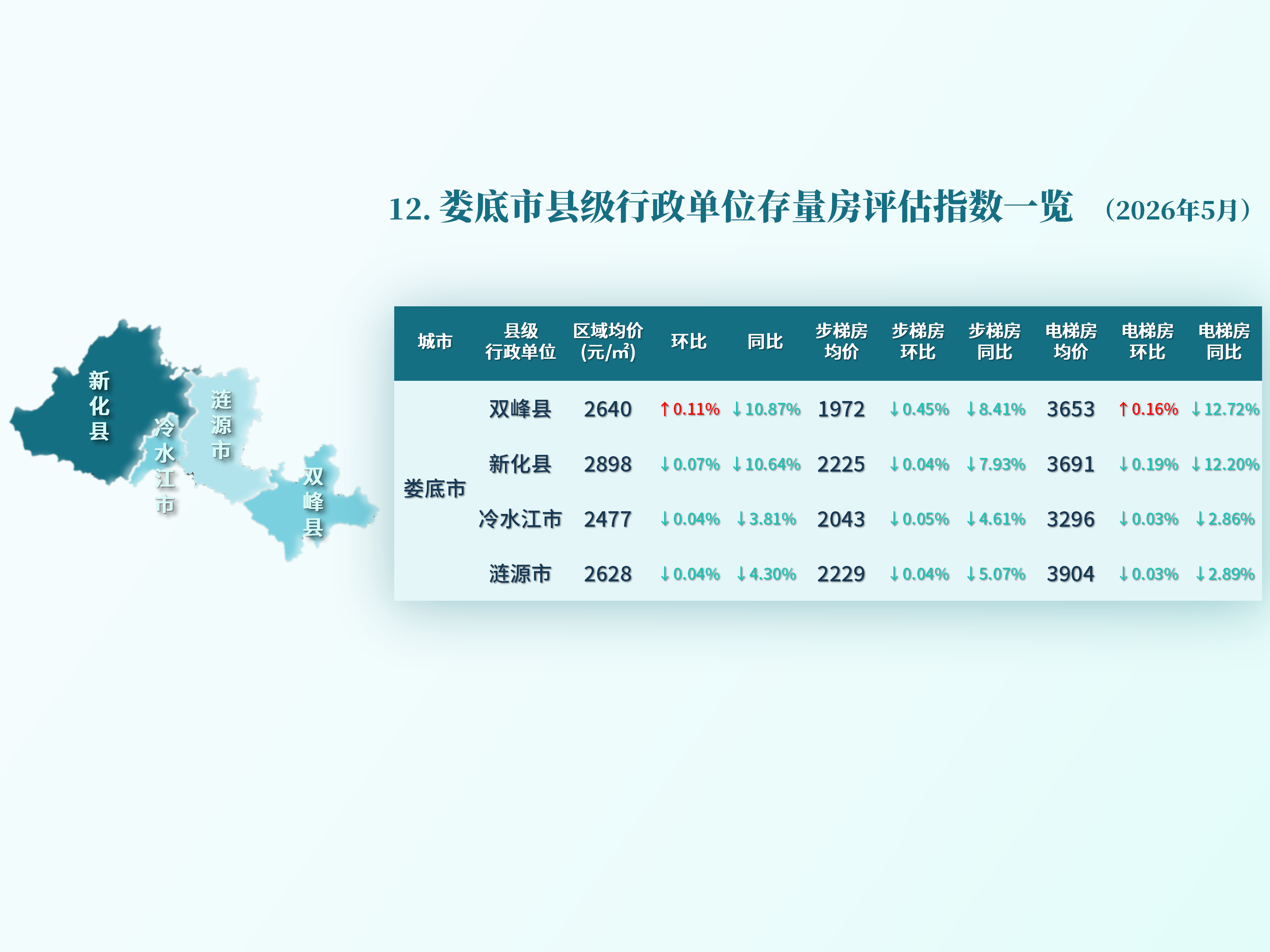 湖南省县级房价26.5_40.png