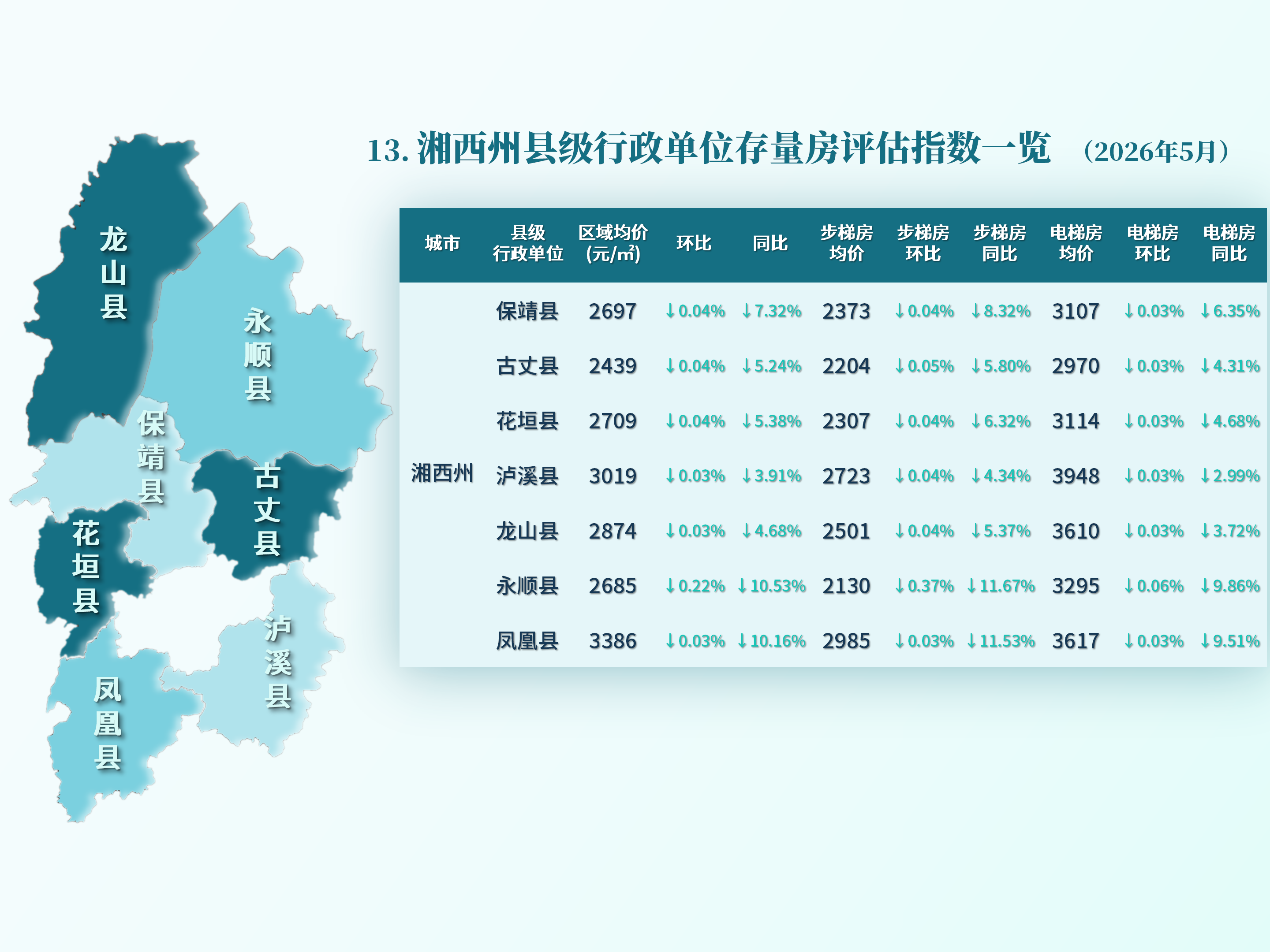 湖南省县级房价26.5_43.png